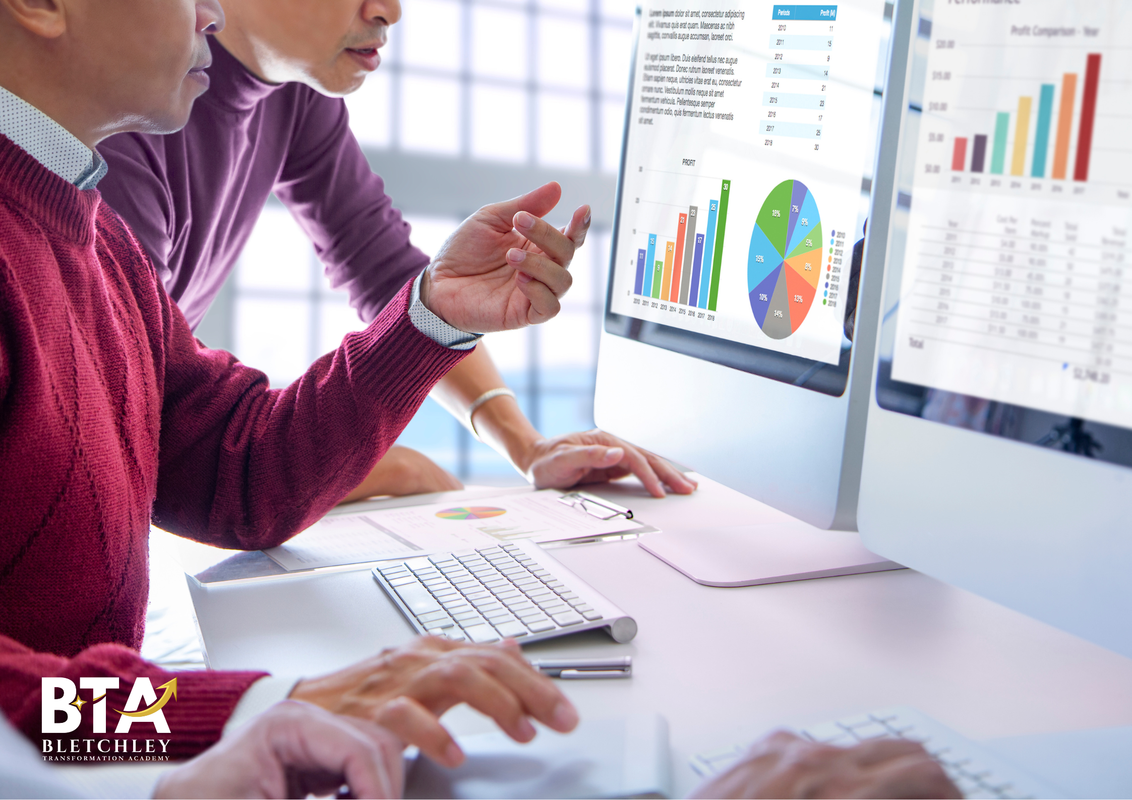 Corporate Performance Measurement & Diagnostic Auditing