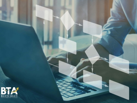 Business Process Mapping and Operational Excellence Course at Bletchley Transformation Academy